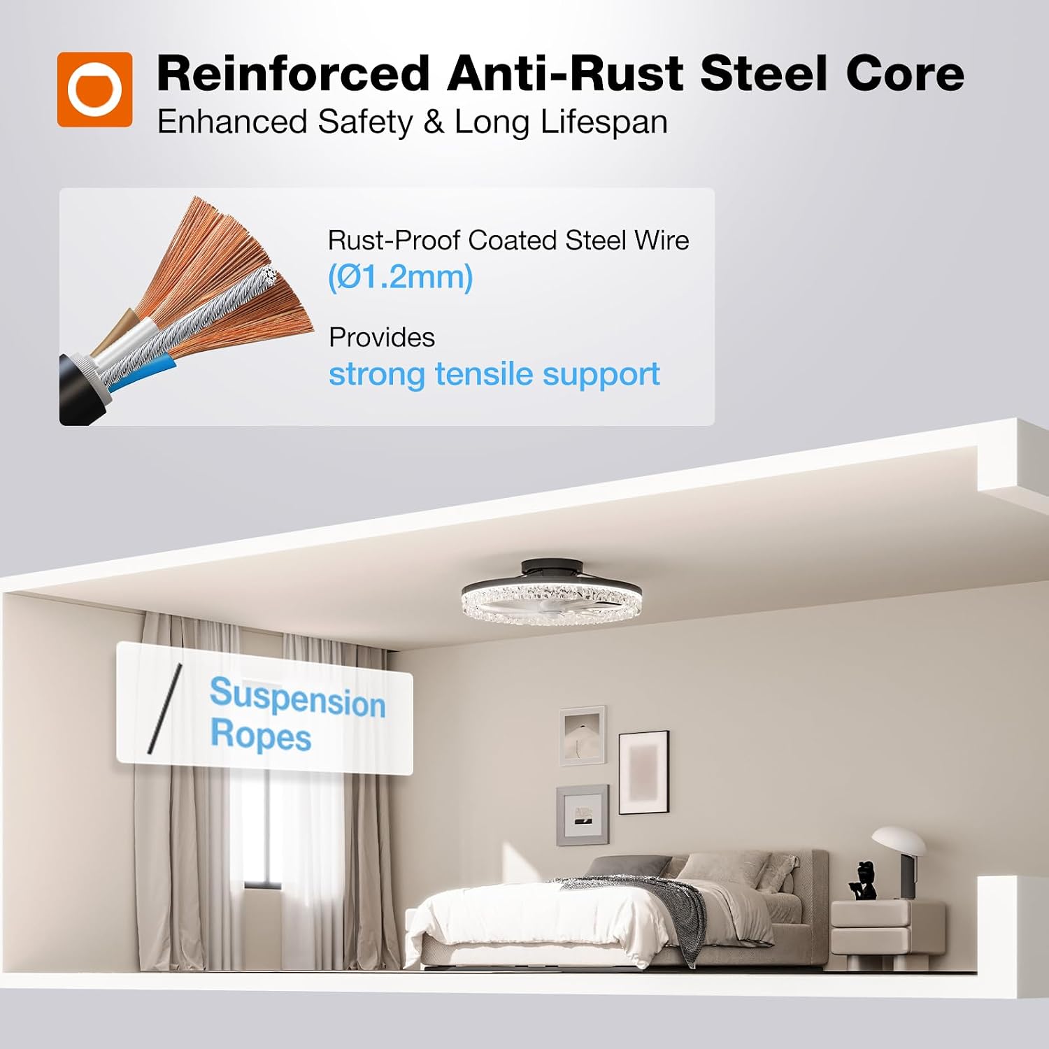 Black Low Profile Ceiling Fan Light