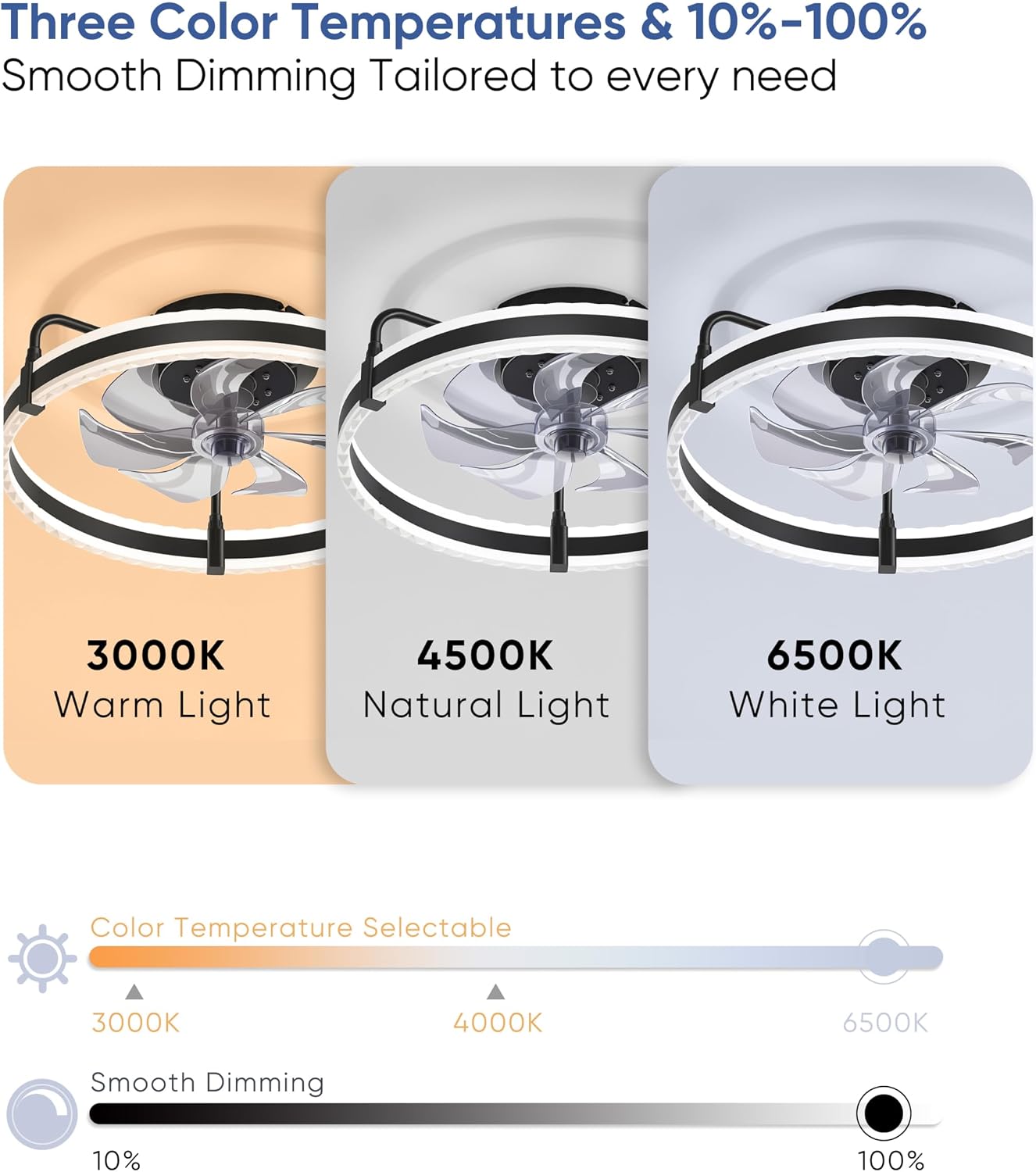 Black Low Profile Fandelier Ceiling Fan