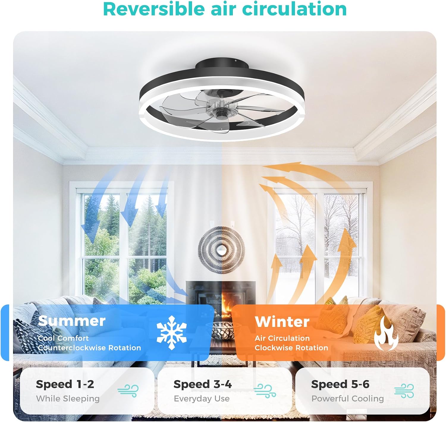 Black RGB Low Profile Ceiling Fan Light