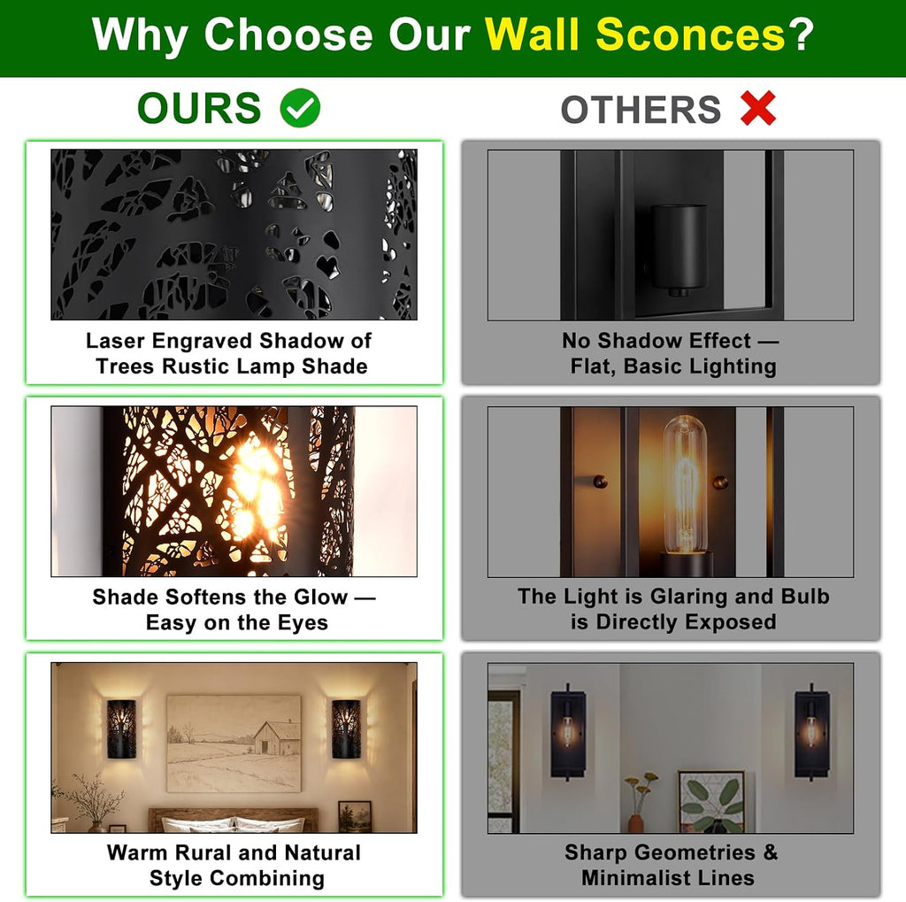 Black Tree Shadow Wall Sconces 2 Pack