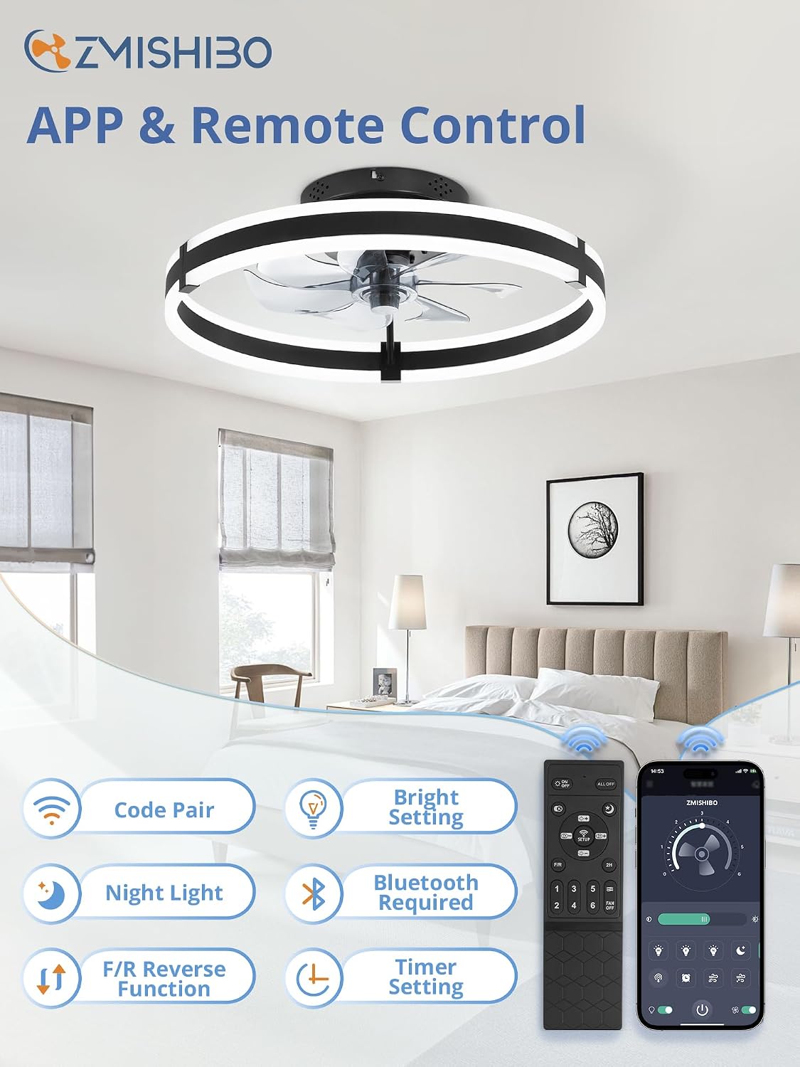 Black Low Profile Ceiling Fan Light