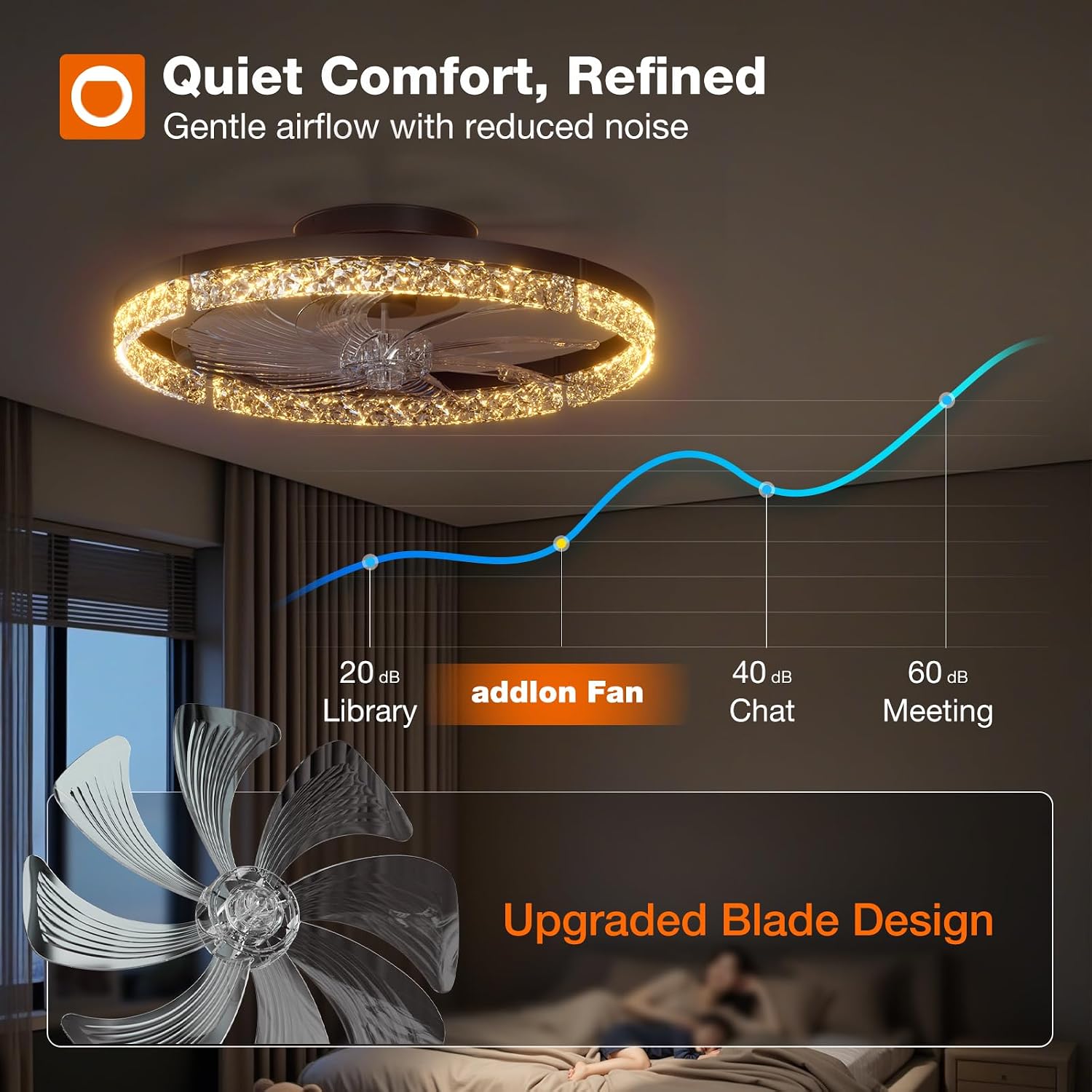 Black Low Profile Ceiling Fan Light