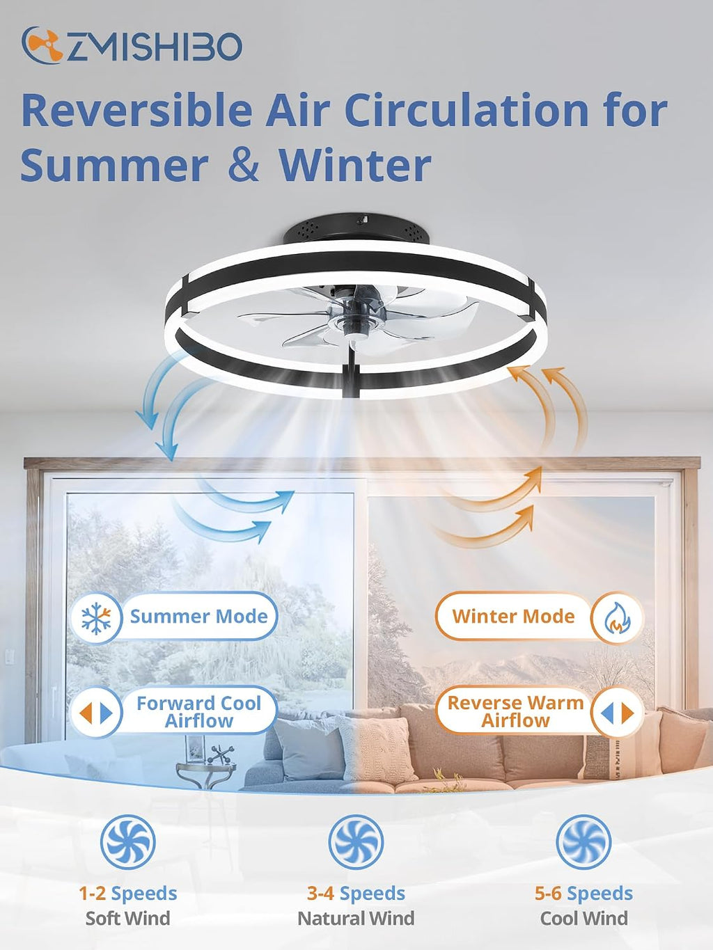 Black Low Profile Ceiling Fan Light