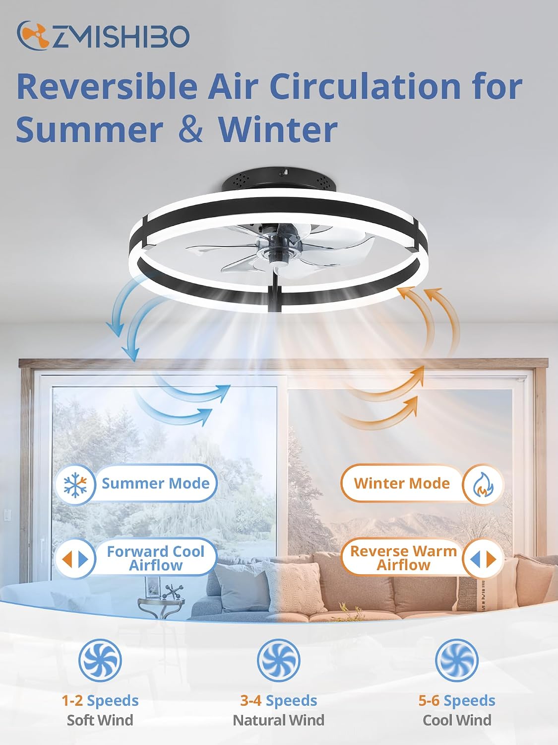 Black Low Profile Ceiling Fan Light