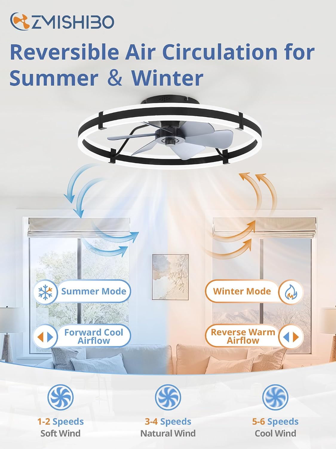 Black Low Profile Ceiling Fan Light