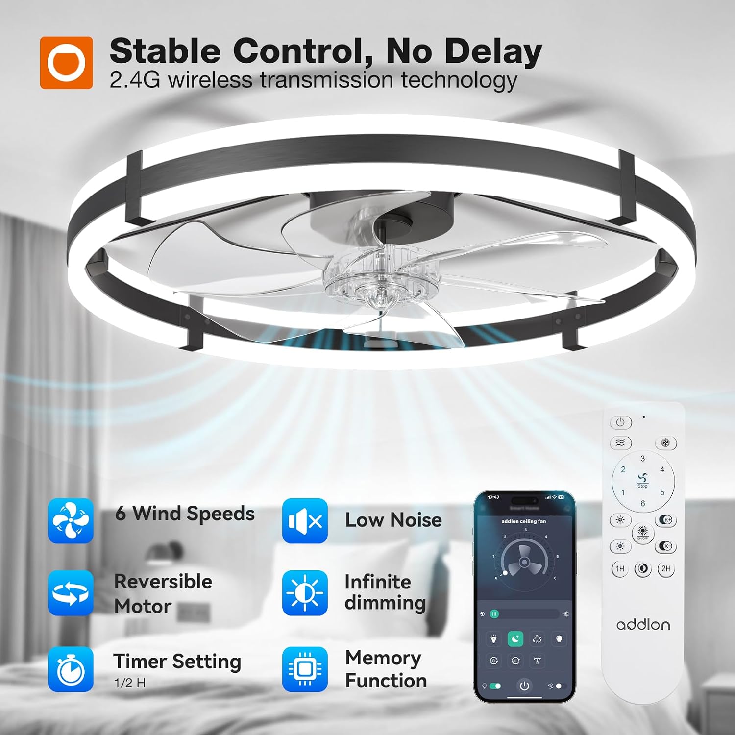 Black Low Profile Ceiling Fan Light