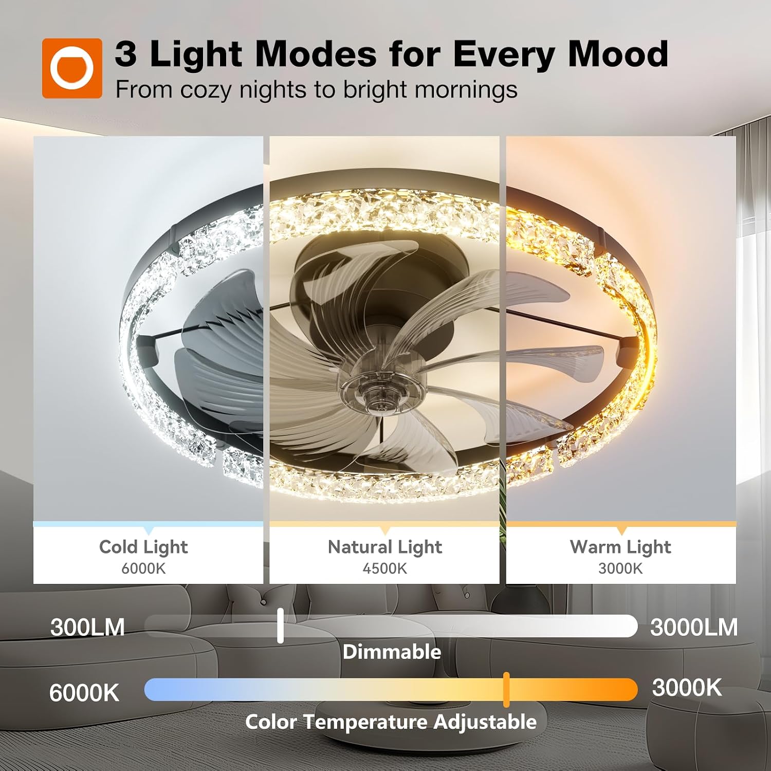 Black Low Profile Ceiling Fan Light