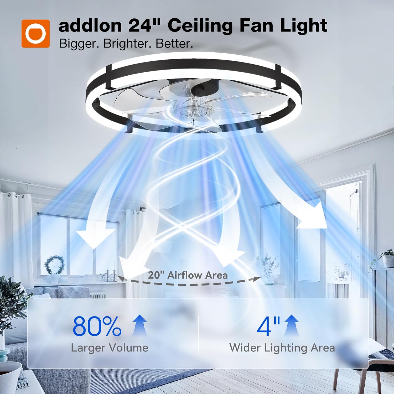Black Low Profile Ceiling Fan Light